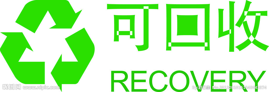 義烏廢品回收,義烏廢品收購